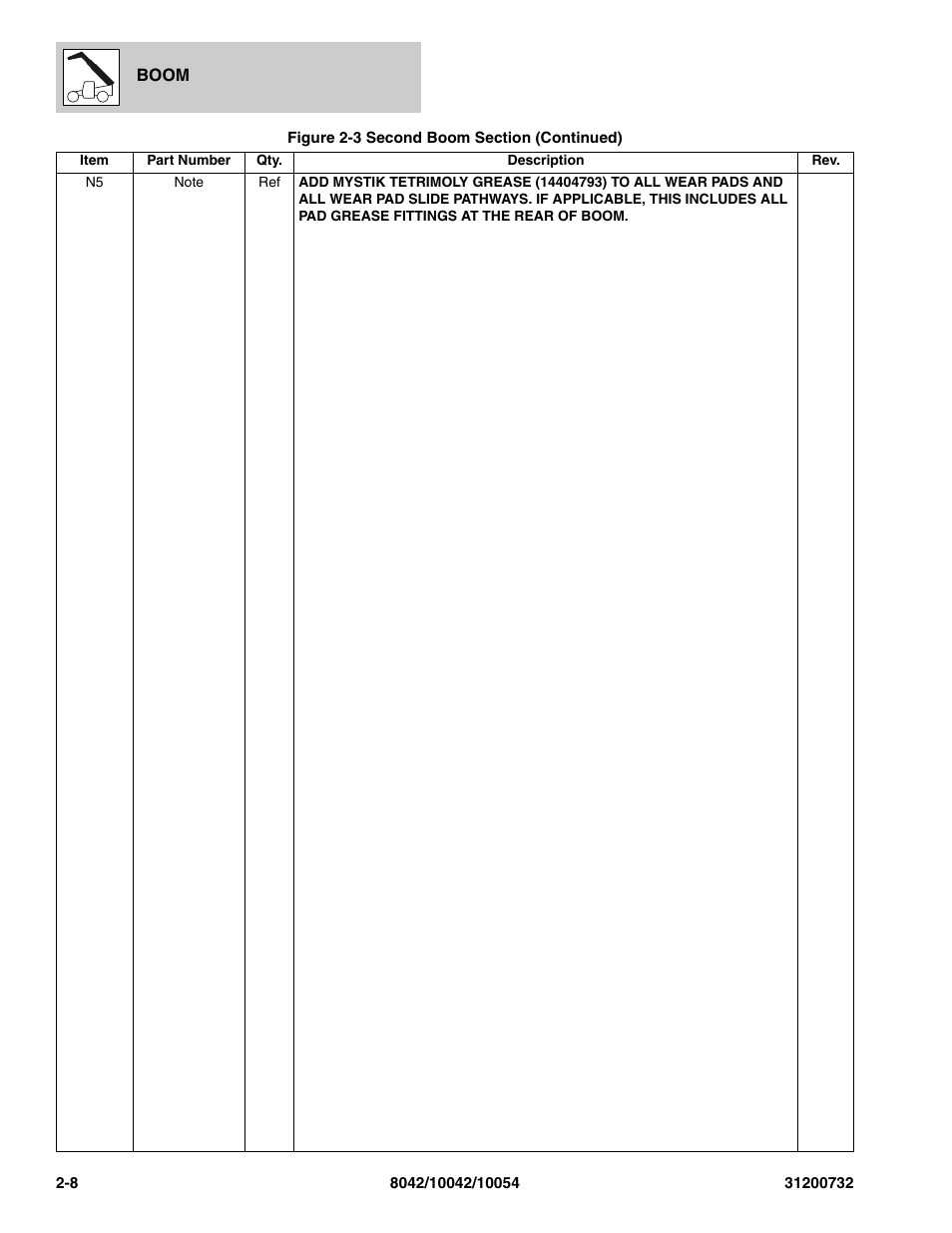 SkyTrak 8042 Parts Manual User Manual | Page 30 / 388