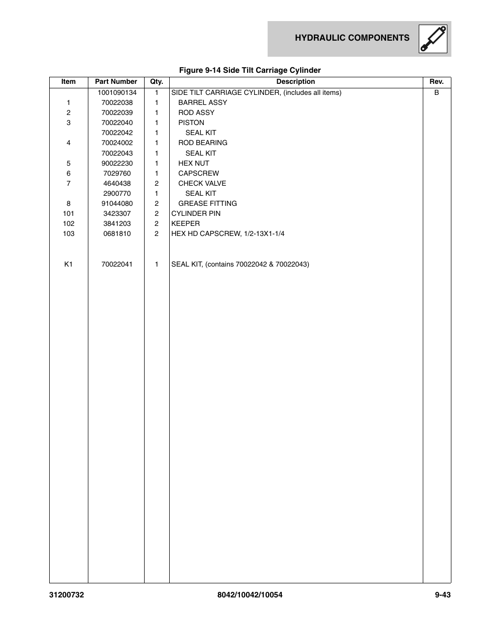 SkyTrak 8042 Parts Manual User Manual | Page 303 / 388