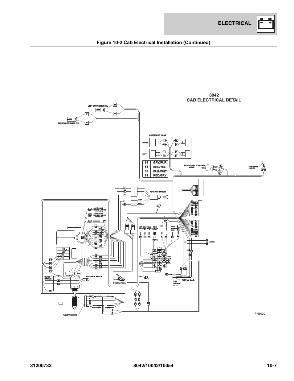 Electrical, Parkbrake dis relay, Not used used | Not used, Boom ext. boom ext. lock out relay lock out relay, Ignition relay, Cab electrical detail | SkyTrak 8042 Parts Manual User Manual | Page 315 / 388