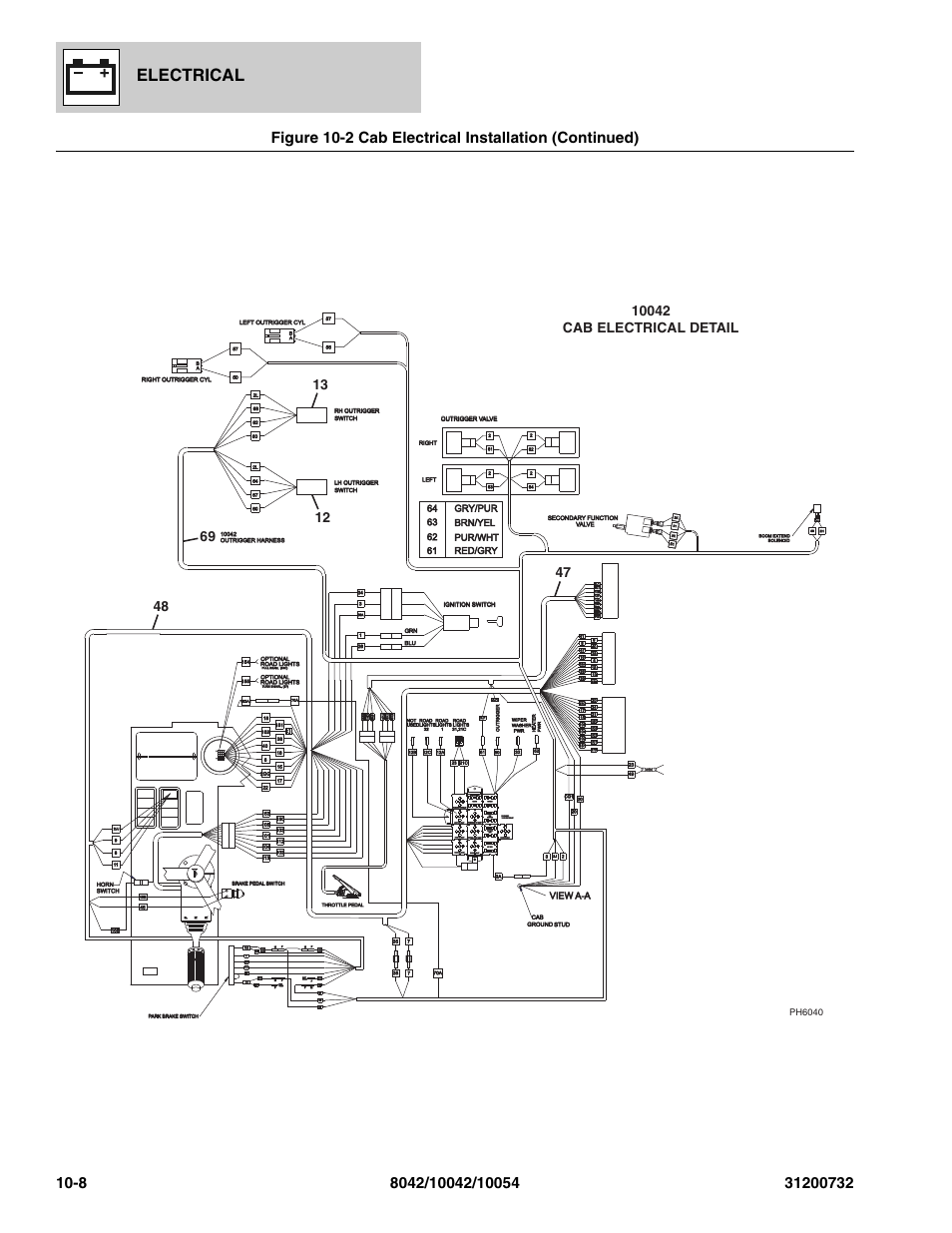 Electrical, Parkbrake dis relay, Not used | Boom ext. boom ext. lock out relay lock out relay, Ignition relay | SkyTrak 8042 Parts Manual User Manual | Page 316 / 388