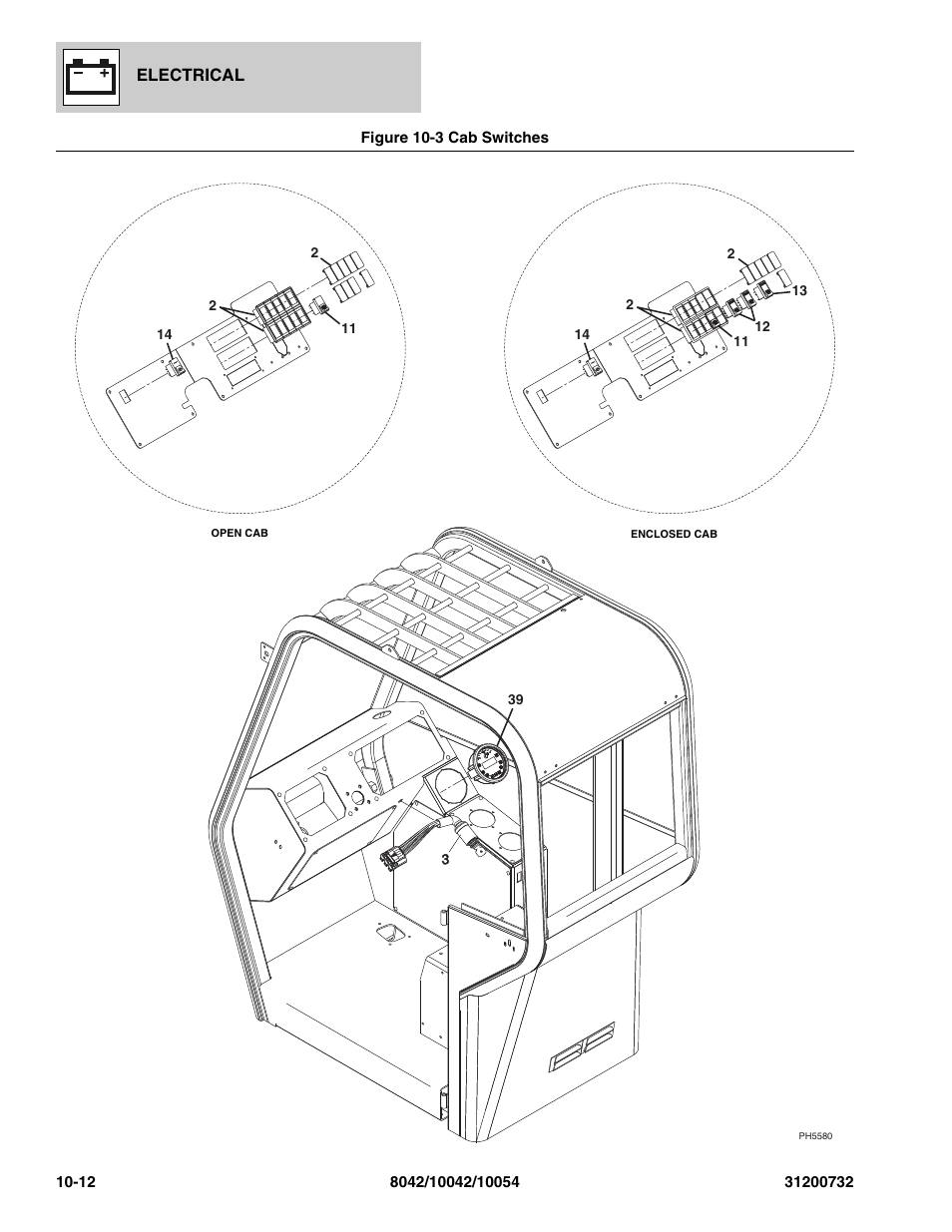 Figure 10-3 cab switches, Cab switches -12, Itch, (see figure 10-3 for details) | Asher switch, (see figure 10-3 for details) | SkyTrak 8042 Parts Manual User Manual | Page 320 / 388
