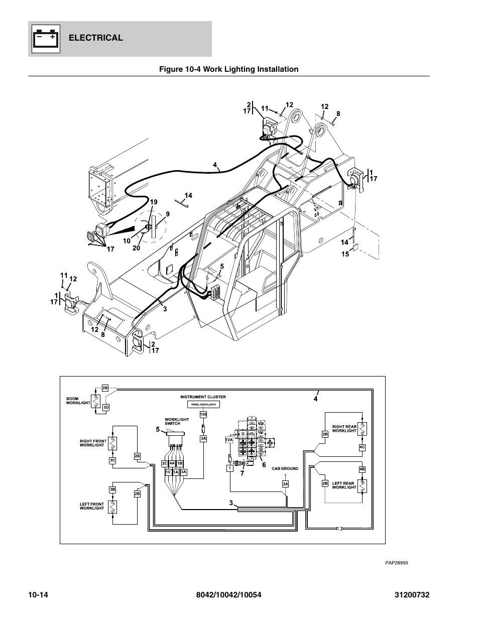 Figure 10-4 work lighting installation, Work lighting installation -14 | SkyTrak 8042 Parts Manual User Manual | Page 322 / 388