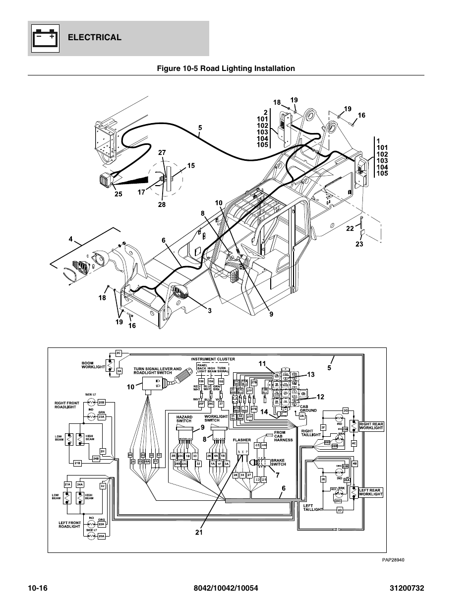 Figure 10-5 road lighting installation, Road lighting installation -16 | SkyTrak 8042 Parts Manual User Manual | Page 324 / 388