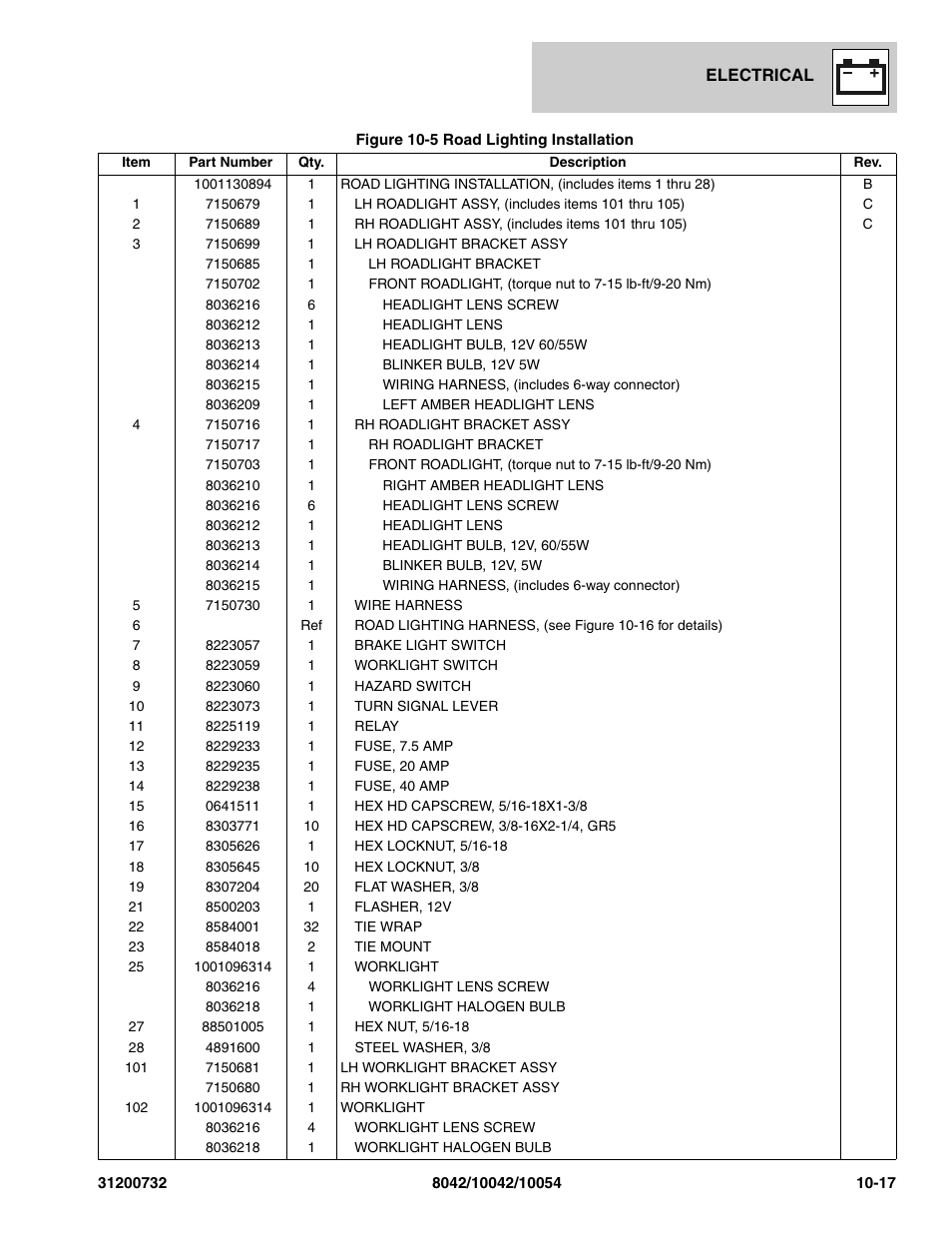 SkyTrak 8042 Parts Manual User Manual | Page 325 / 388