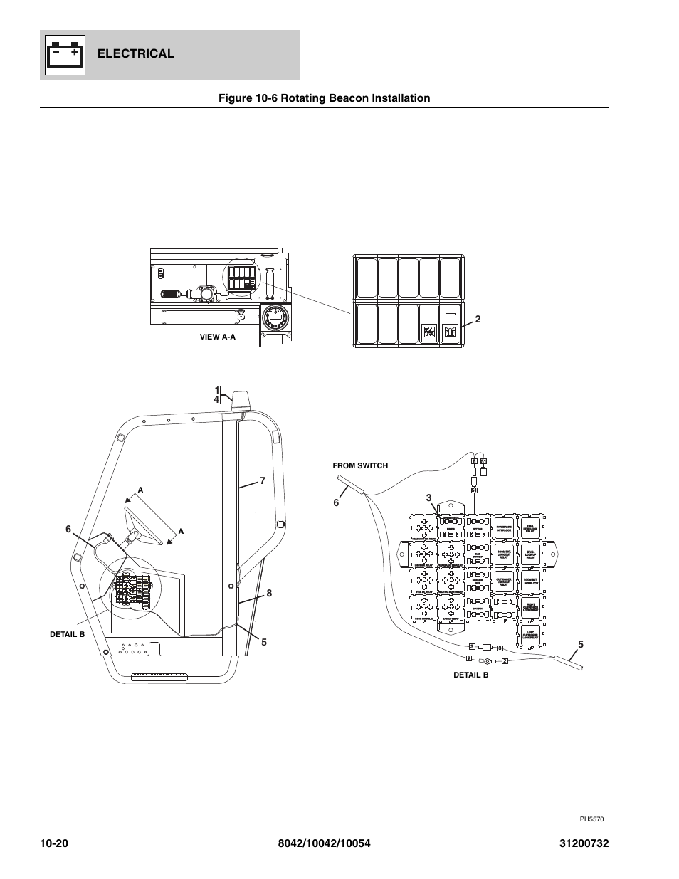 Figure 10-6 rotating beacon installation, Rotating beacon installation -20, Electrical | SkyTrak 8042 Parts Manual User Manual | Page 328 / 388