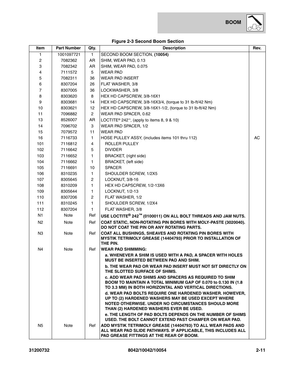 SkyTrak 8042 Parts Manual User Manual | Page 33 / 388