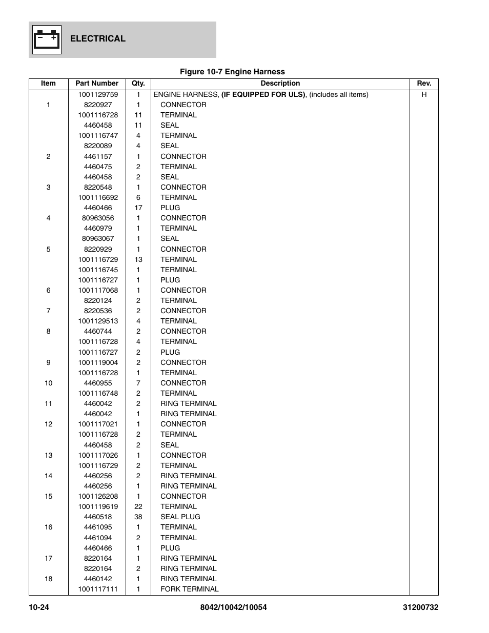 SkyTrak 8042 Parts Manual User Manual | Page 332 / 388