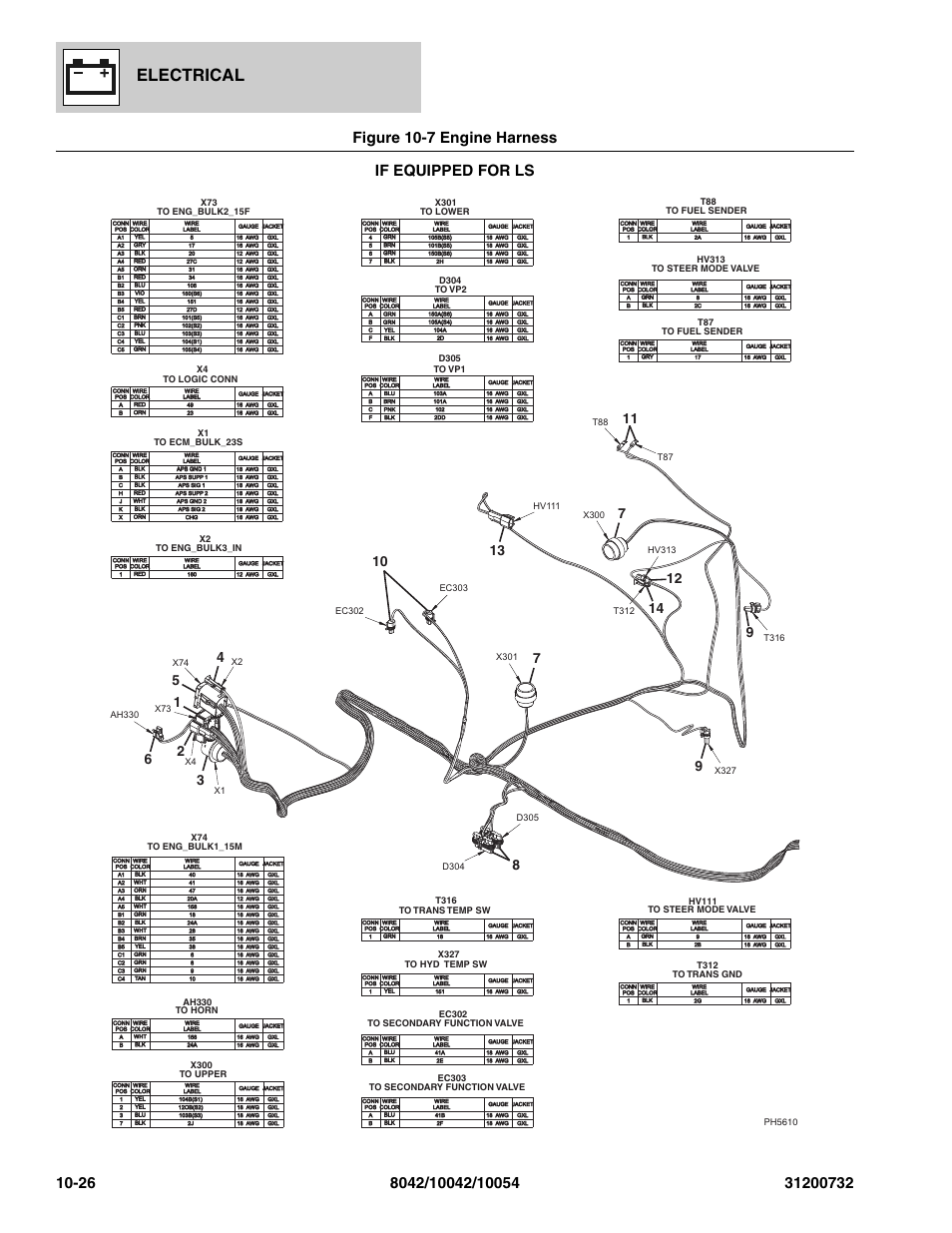 Electrical | SkyTrak 8042 Parts Manual User Manual | Page 334 / 388