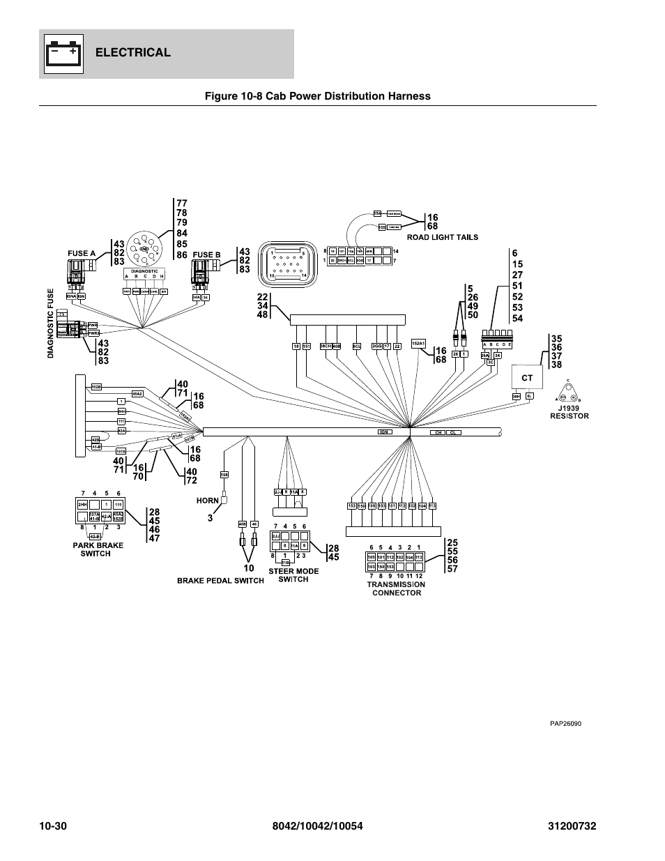 Figure 10-8 cab power distribution harness, Cab power distribution harness -30, Tion harness, (see figure 10-8 for details) | SkyTrak 8042 Parts Manual User Manual | Page 338 / 388