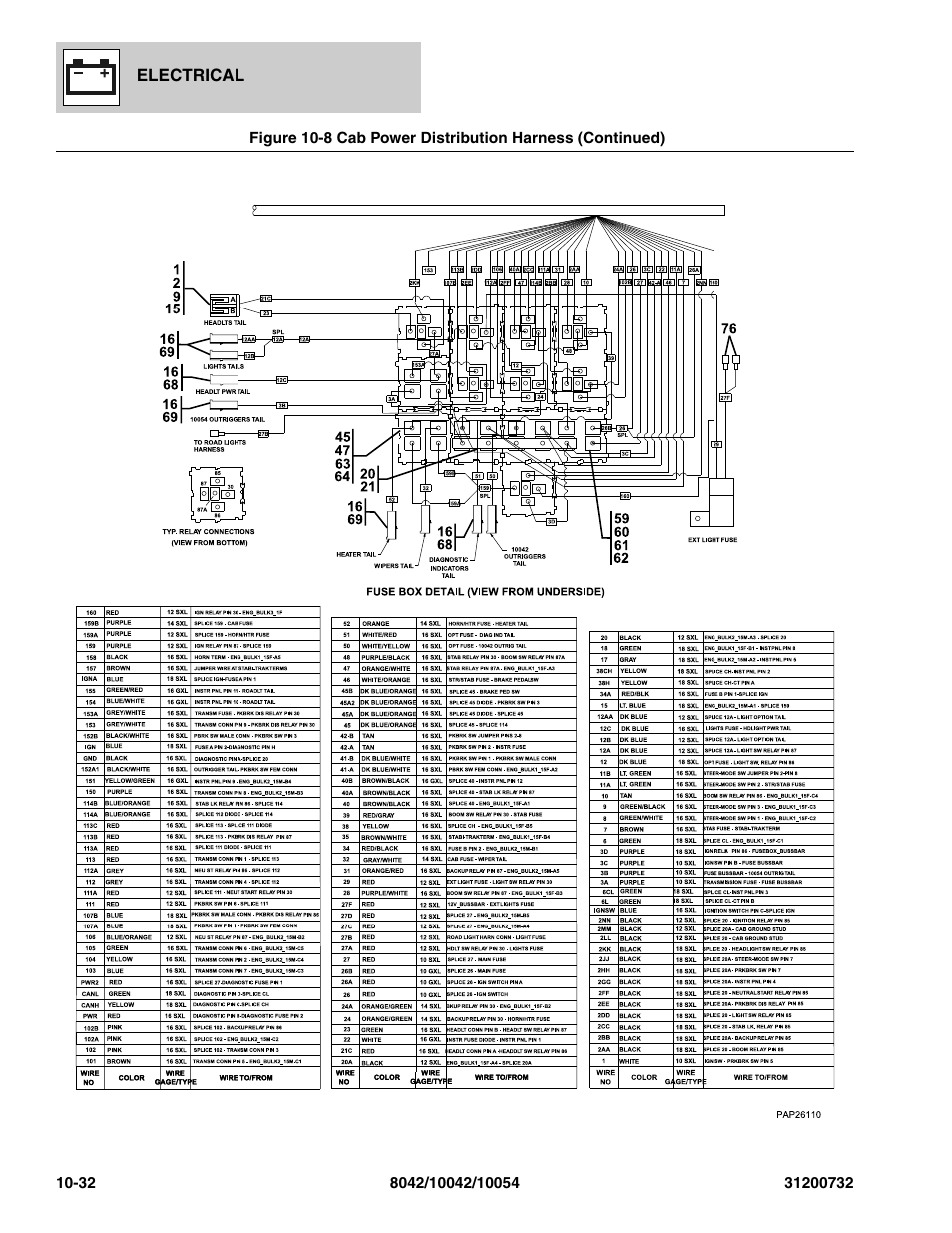 SkyTrak 8042 Parts Manual User Manual | Page 340 / 388