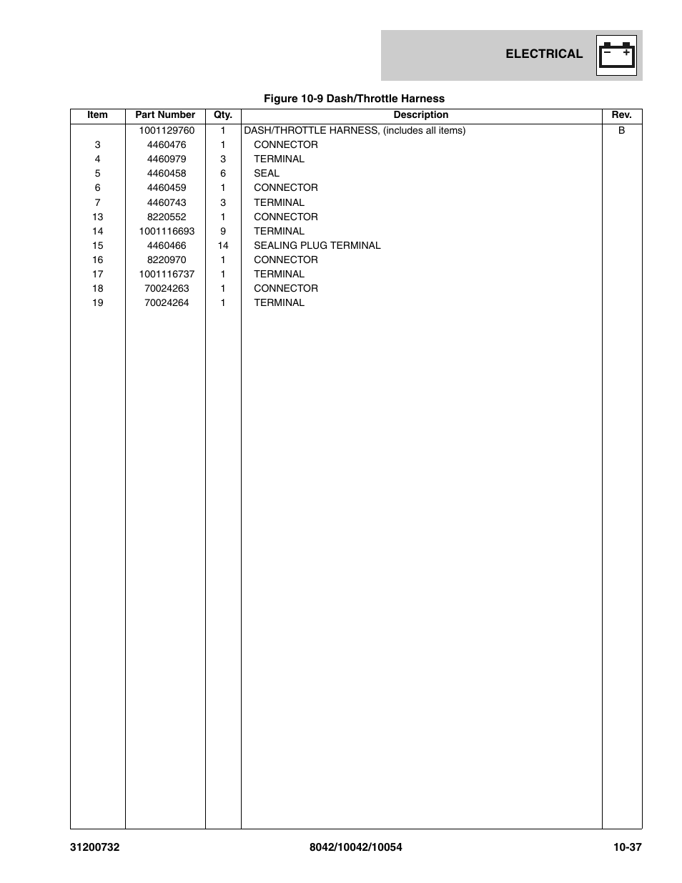 SkyTrak 8042 Parts Manual User Manual | Page 345 / 388