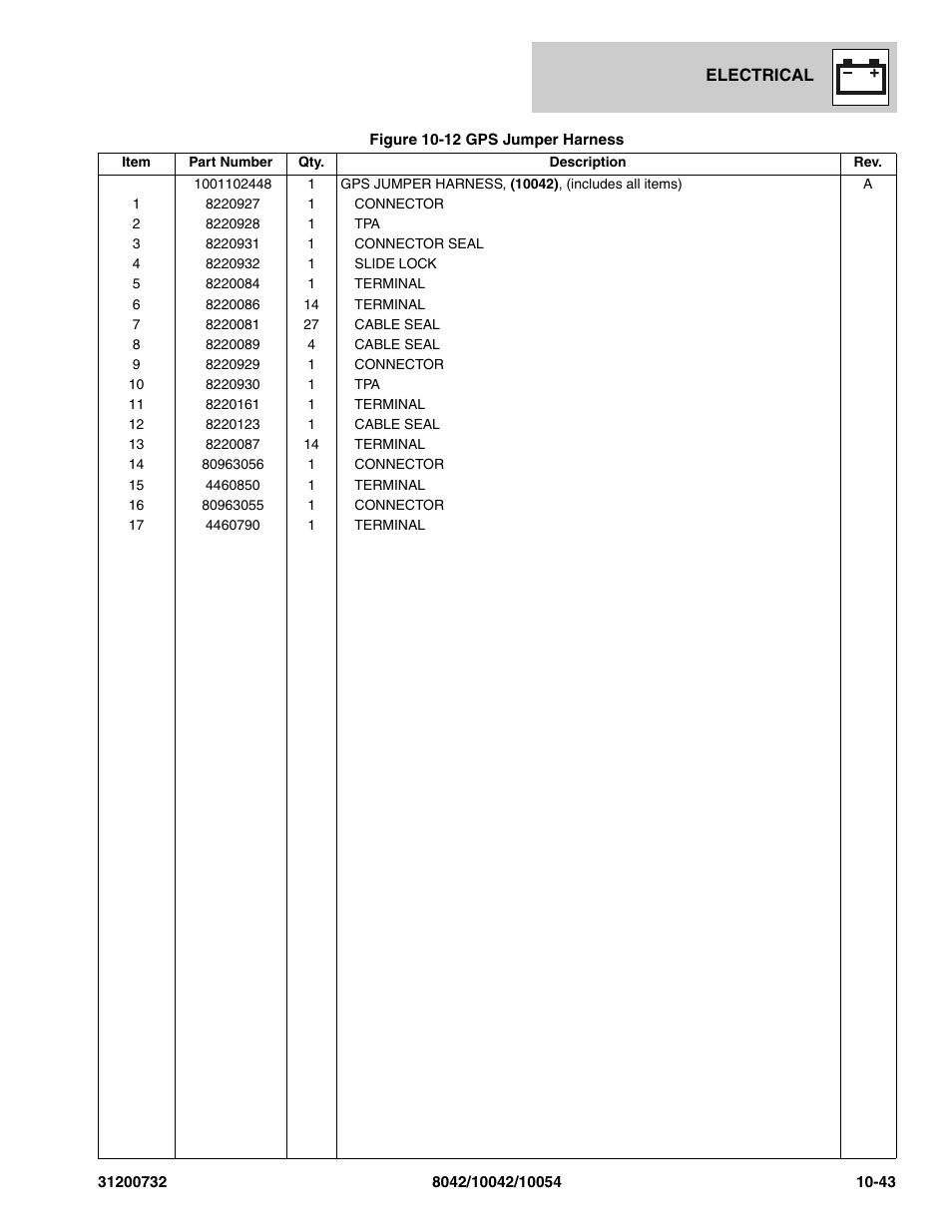 SkyTrak 8042 Parts Manual User Manual | Page 351 / 388
