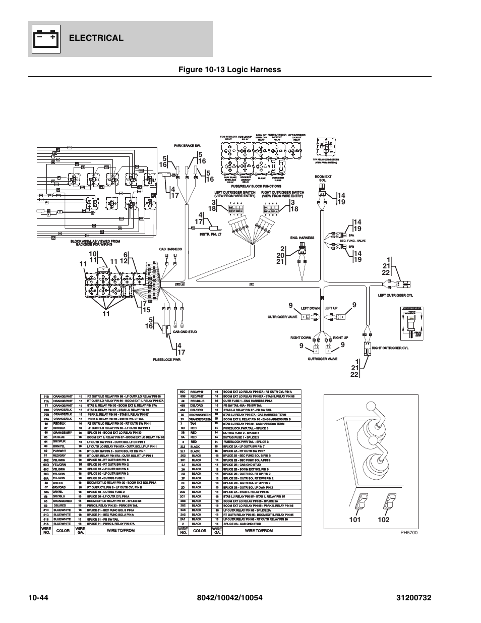 Figure 10-13 logic harness, Logic harness -44, 054) , (see figure 10-13 for details) | Electrical, Typical, Typical connector connector, Ph5700 | SkyTrak 8042 Parts Manual User Manual | Page 352 / 388
