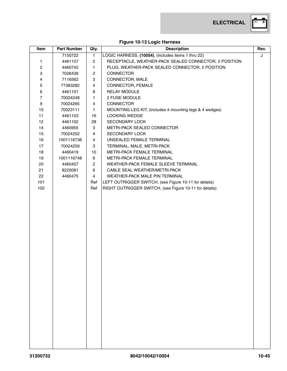 SkyTrak 8042 Parts Manual User Manual | Page 353 / 388