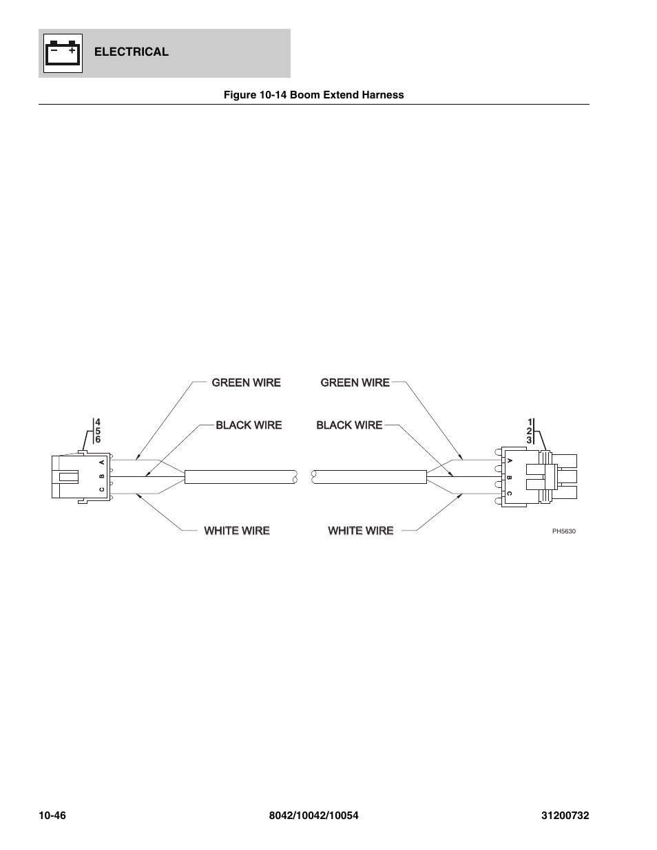 Figure 10-14 boom extend harness, Boom extend harness -46, 54) , (see figure 10-14 for details) | Electrical | SkyTrak 8042 Parts Manual User Manual | Page 354 / 388