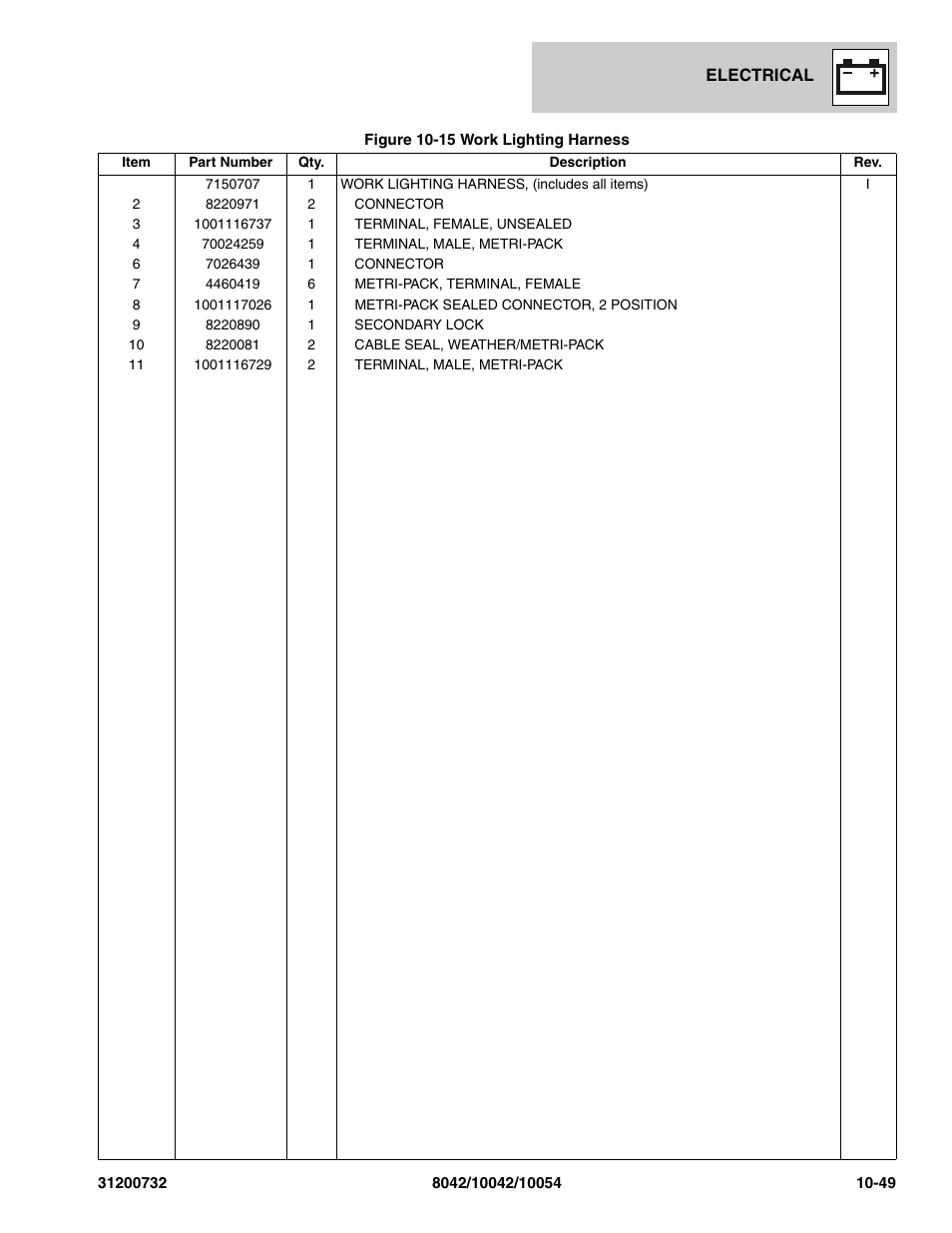 SkyTrak 8042 Parts Manual User Manual | Page 357 / 388