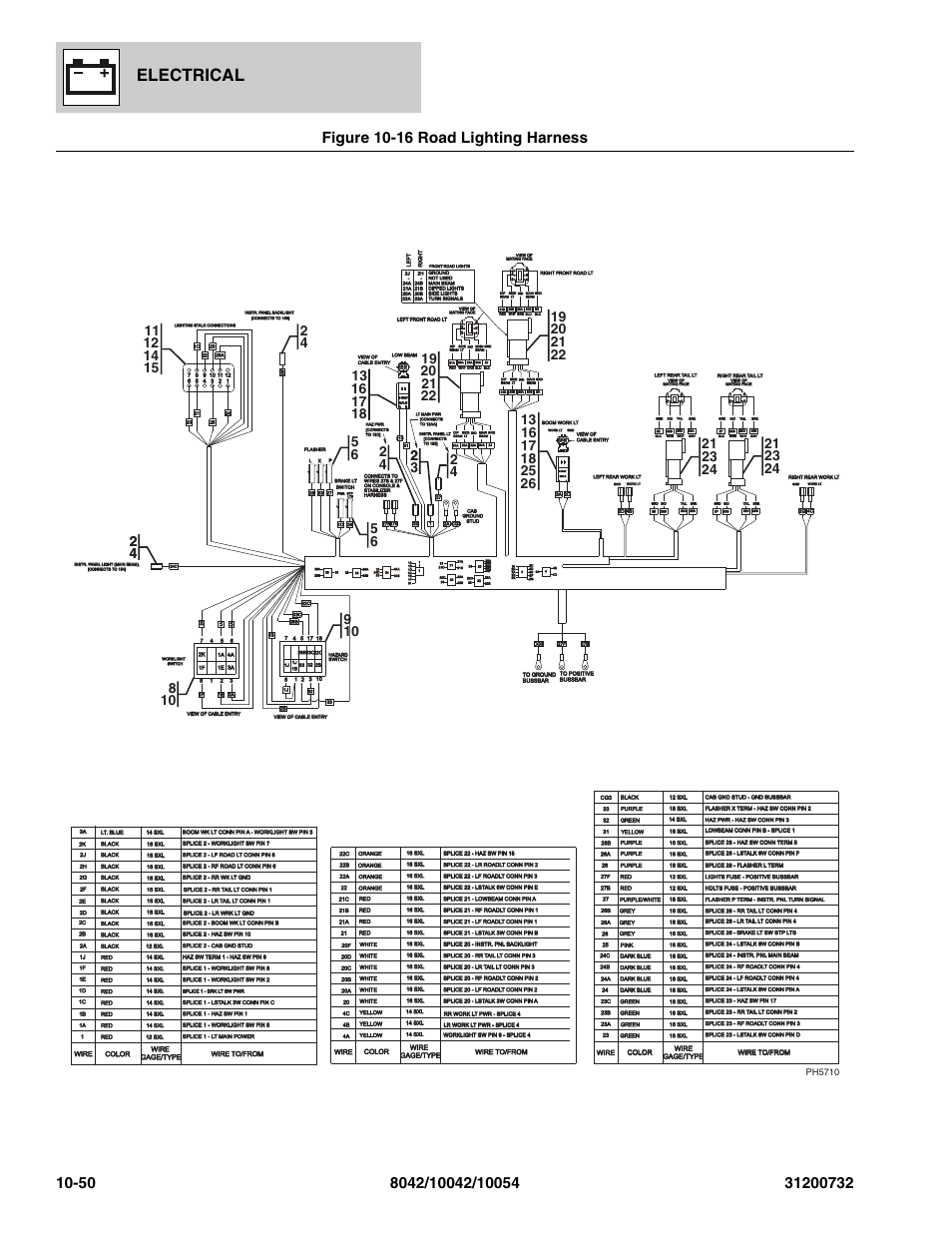Figure 10-16 road lighting harness, Road lighting harness -50, Electrical | Ph5710 | SkyTrak 8042 Parts Manual User Manual | Page 358 / 388