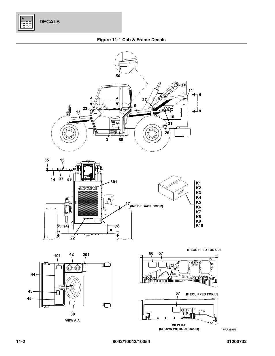 Figure 11-1 cab & frame decals, Cab & frame decals -2 | SkyTrak 8042 Parts Manual User Manual | Page 362 / 388