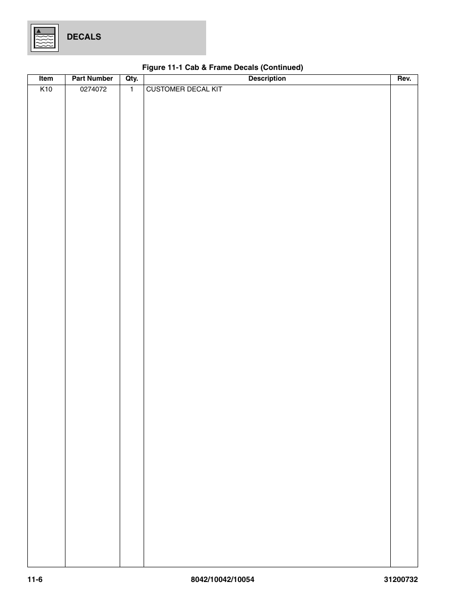 SkyTrak 8042 Parts Manual User Manual | Page 366 / 388