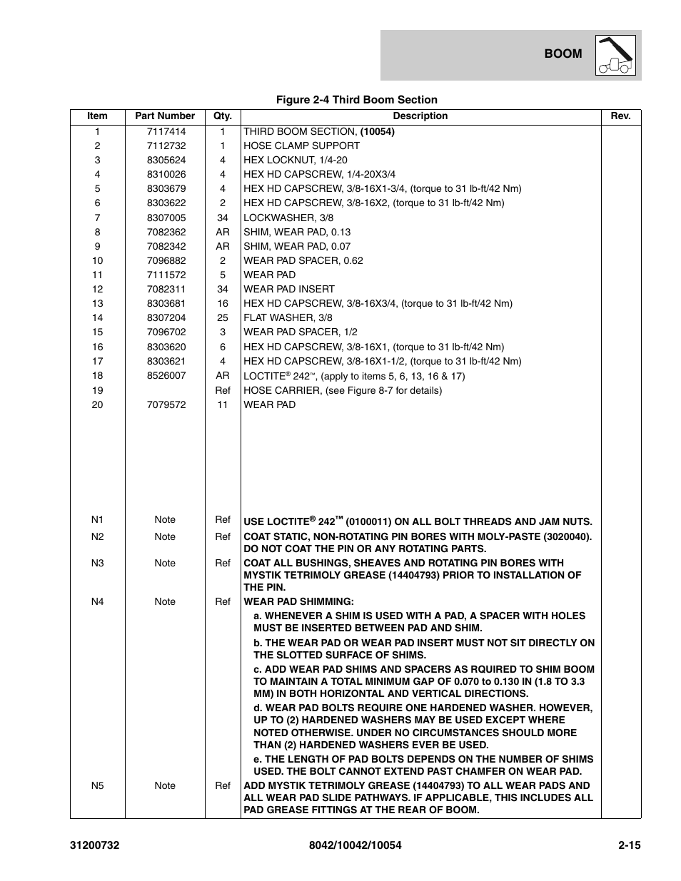 SkyTrak 8042 Parts Manual User Manual | Page 37 / 388