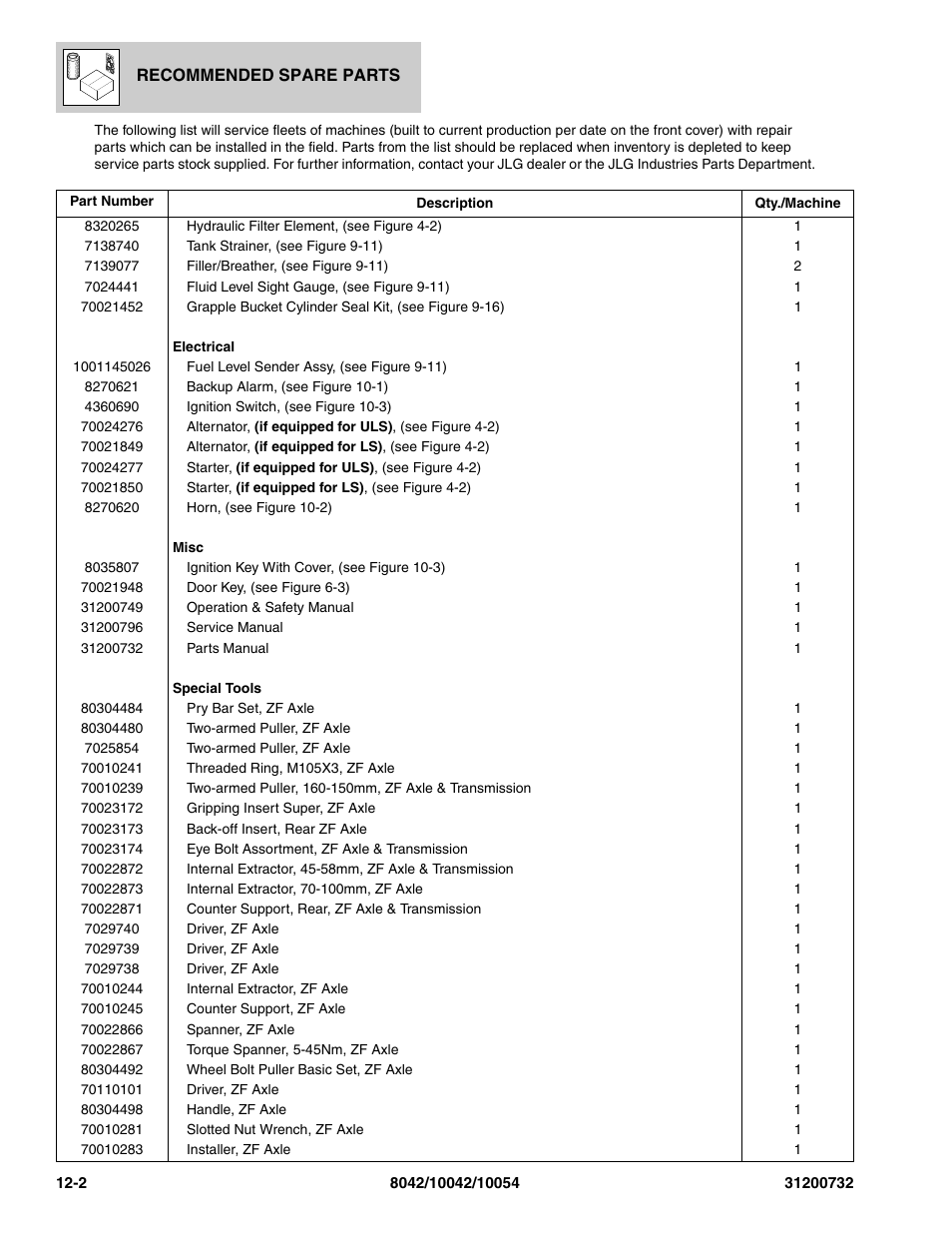 SkyTrak 8042 Parts Manual User Manual | Page 372 / 388