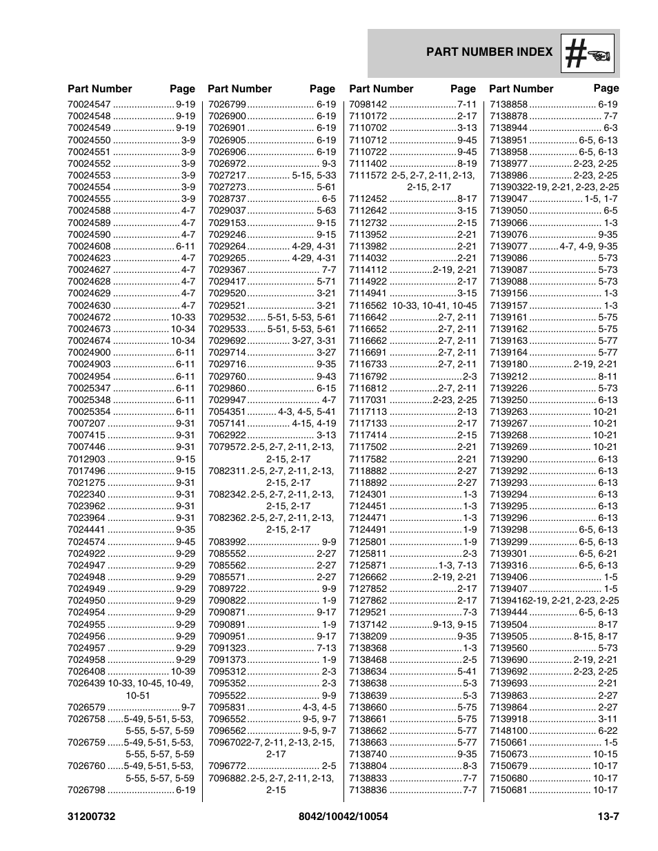 SkyTrak 8042 Parts Manual User Manual | Page 381 / 388
