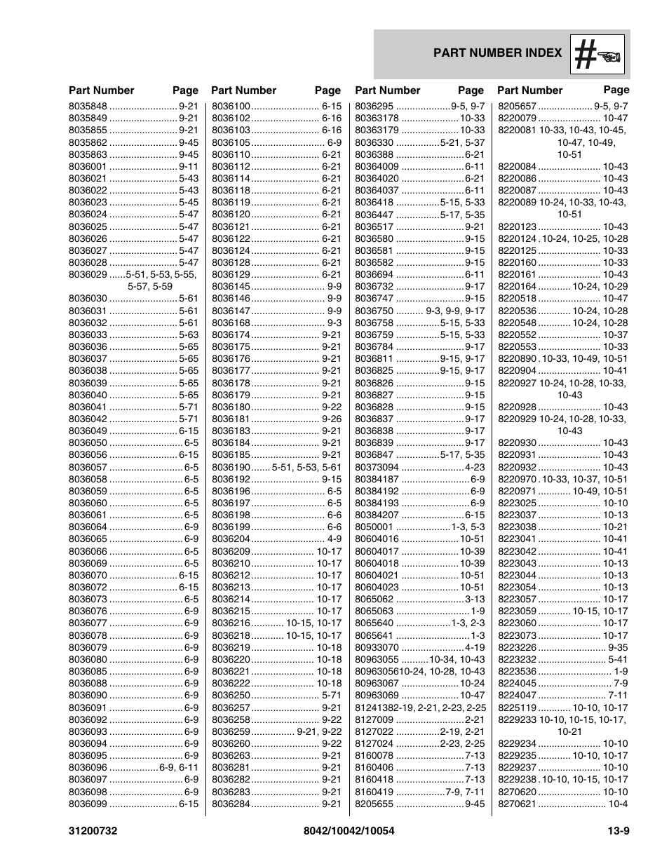 SkyTrak 8042 Parts Manual User Manual | Page 383 / 388