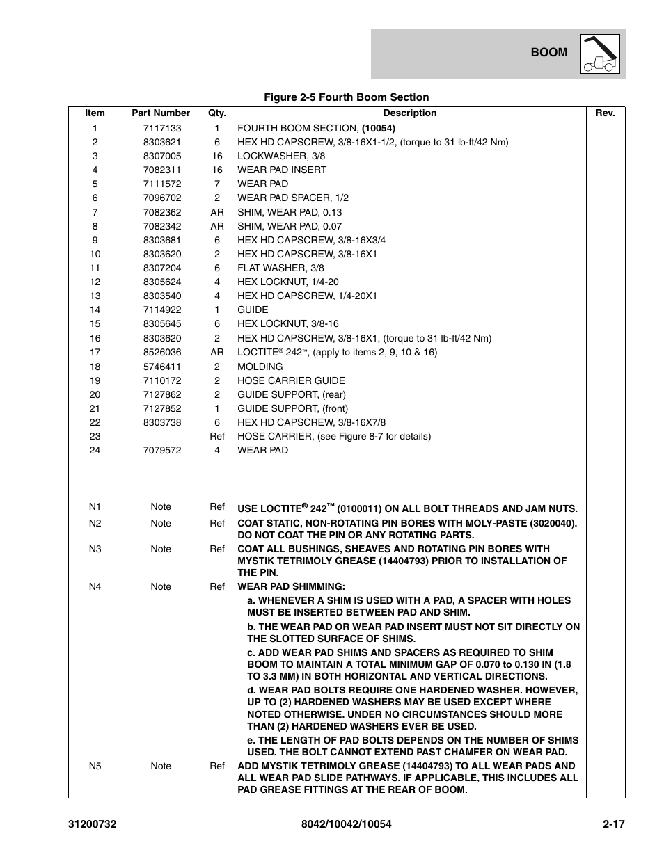 SkyTrak 8042 Parts Manual User Manual | Page 39 / 388