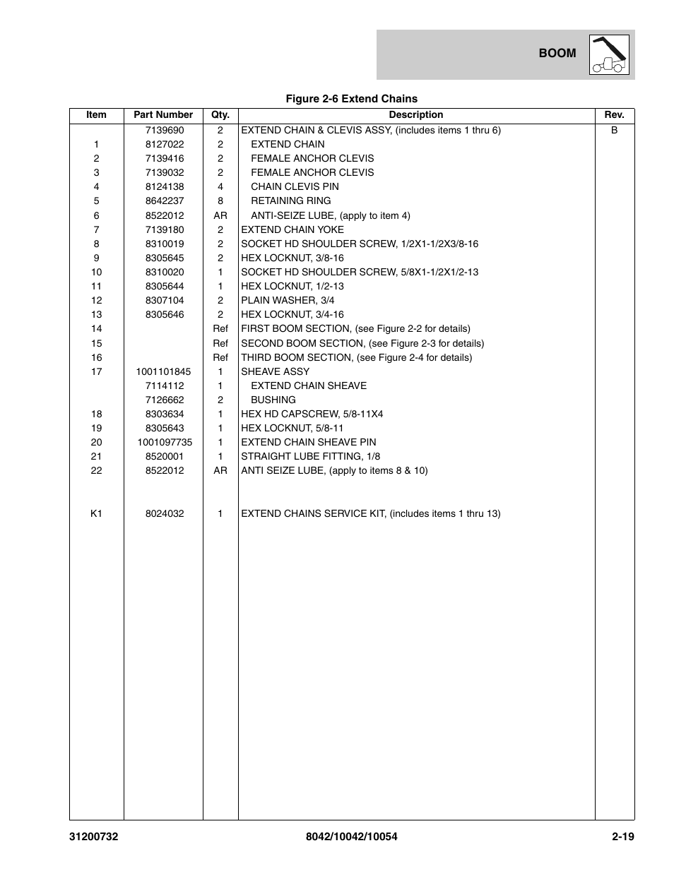 SkyTrak 8042 Parts Manual User Manual | Page 41 / 388