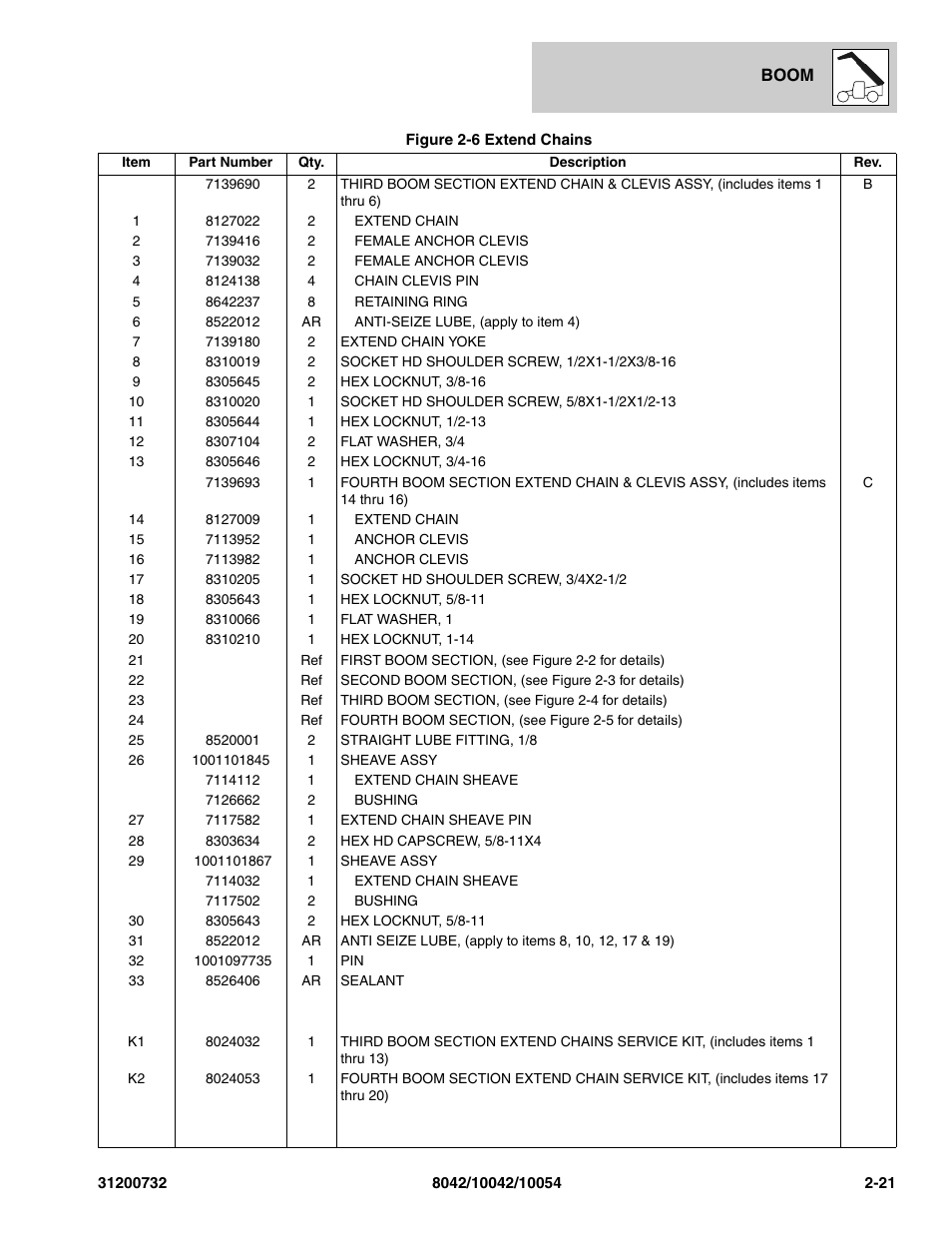 SkyTrak 8042 Parts Manual User Manual | Page 43 / 388