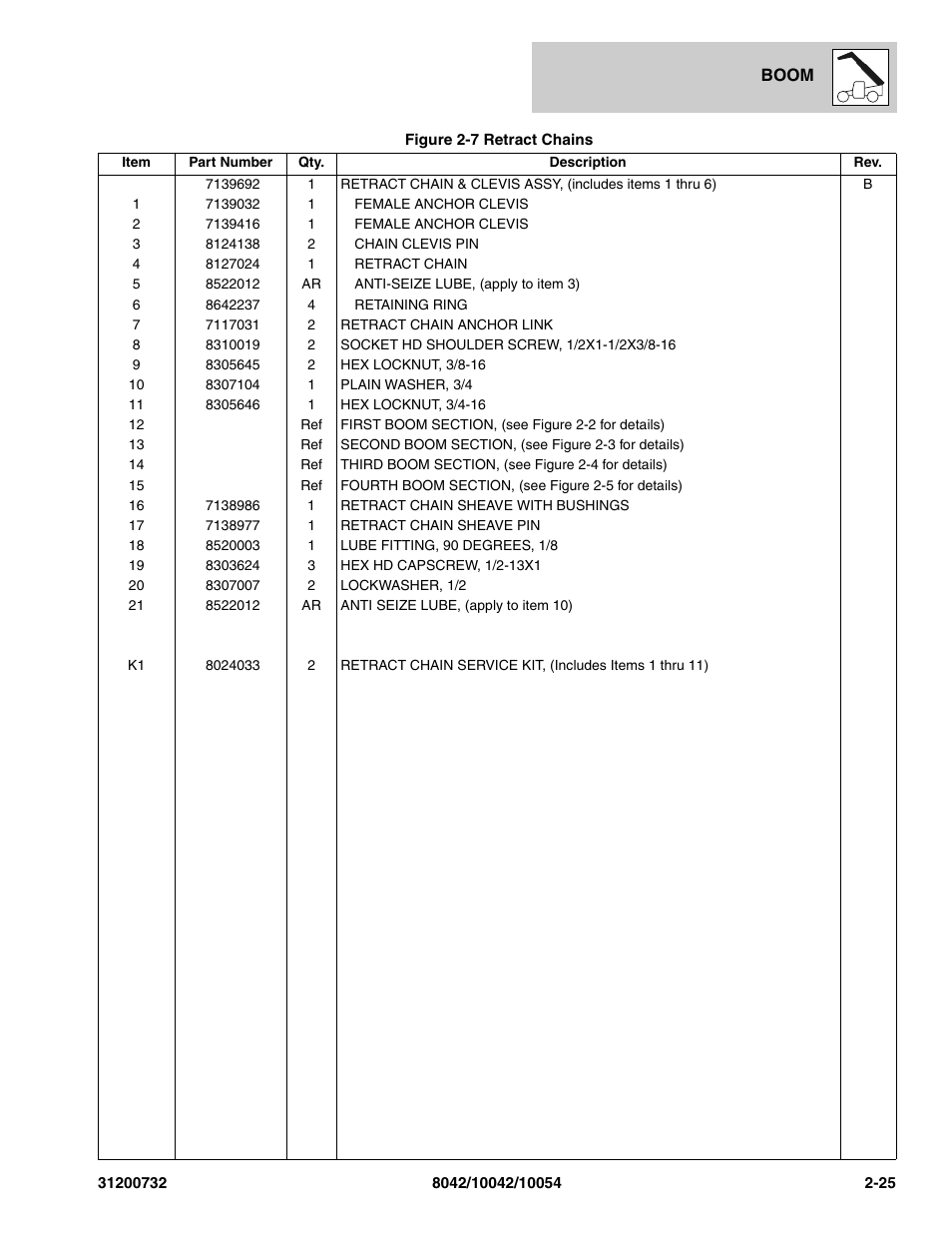 SkyTrak 8042 Parts Manual User Manual | Page 47 / 388