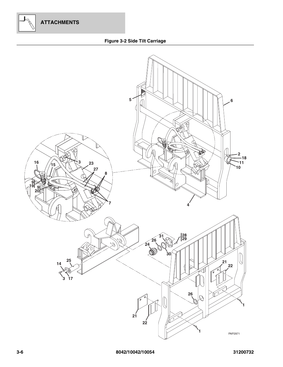 Figure 3-2 side tilt carriage, Side tilt carriage -6 | SkyTrak 8042 Parts Manual User Manual | Page 56 / 388