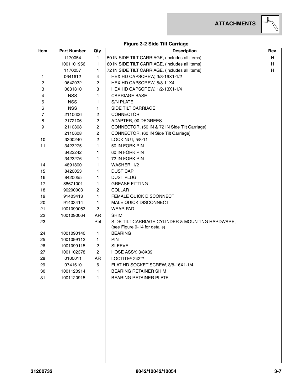SkyTrak 8042 Parts Manual User Manual | Page 57 / 388