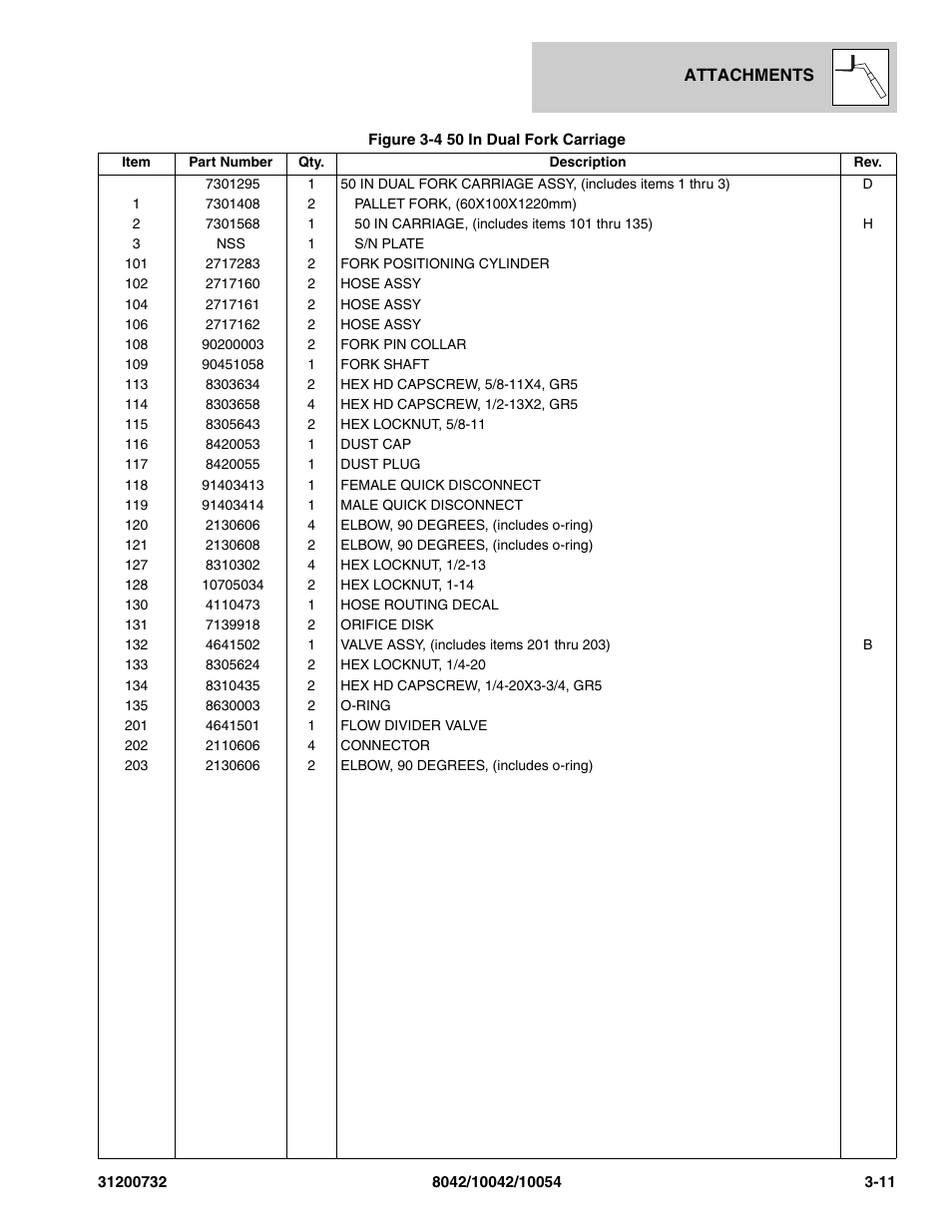 SkyTrak 8042 Parts Manual User Manual | Page 61 / 388