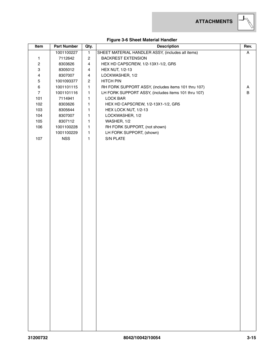SkyTrak 8042 Parts Manual User Manual | Page 65 / 388