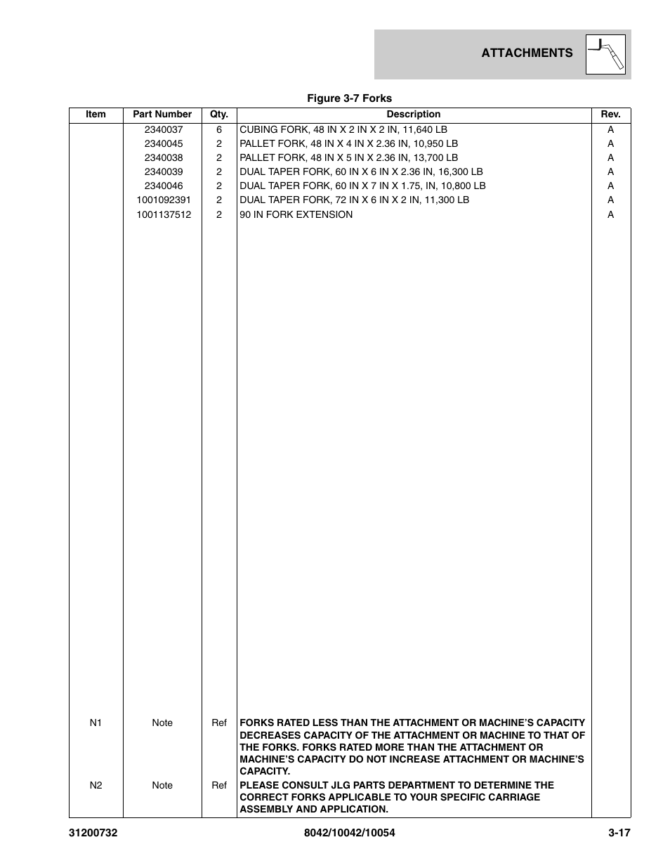 SkyTrak 8042 Parts Manual User Manual | Page 67 / 388