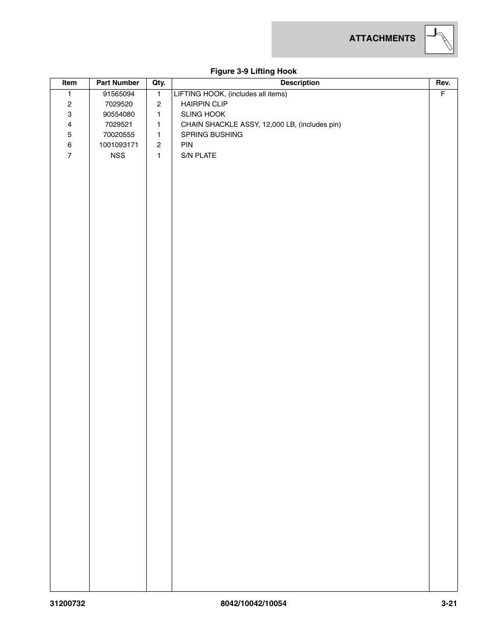 SkyTrak 8042 Parts Manual User Manual | Page 71 / 388