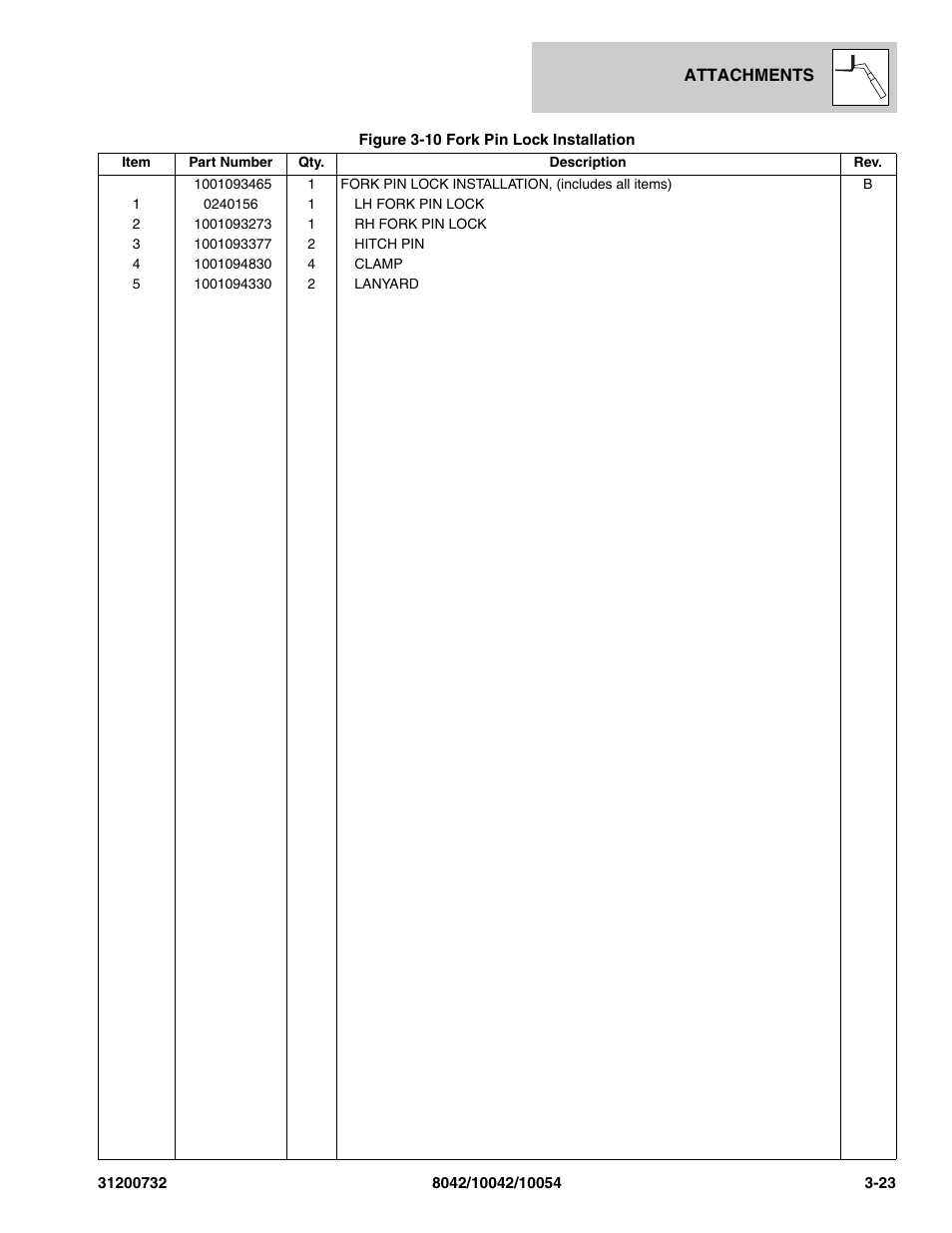 SkyTrak 8042 Parts Manual User Manual | Page 73 / 388