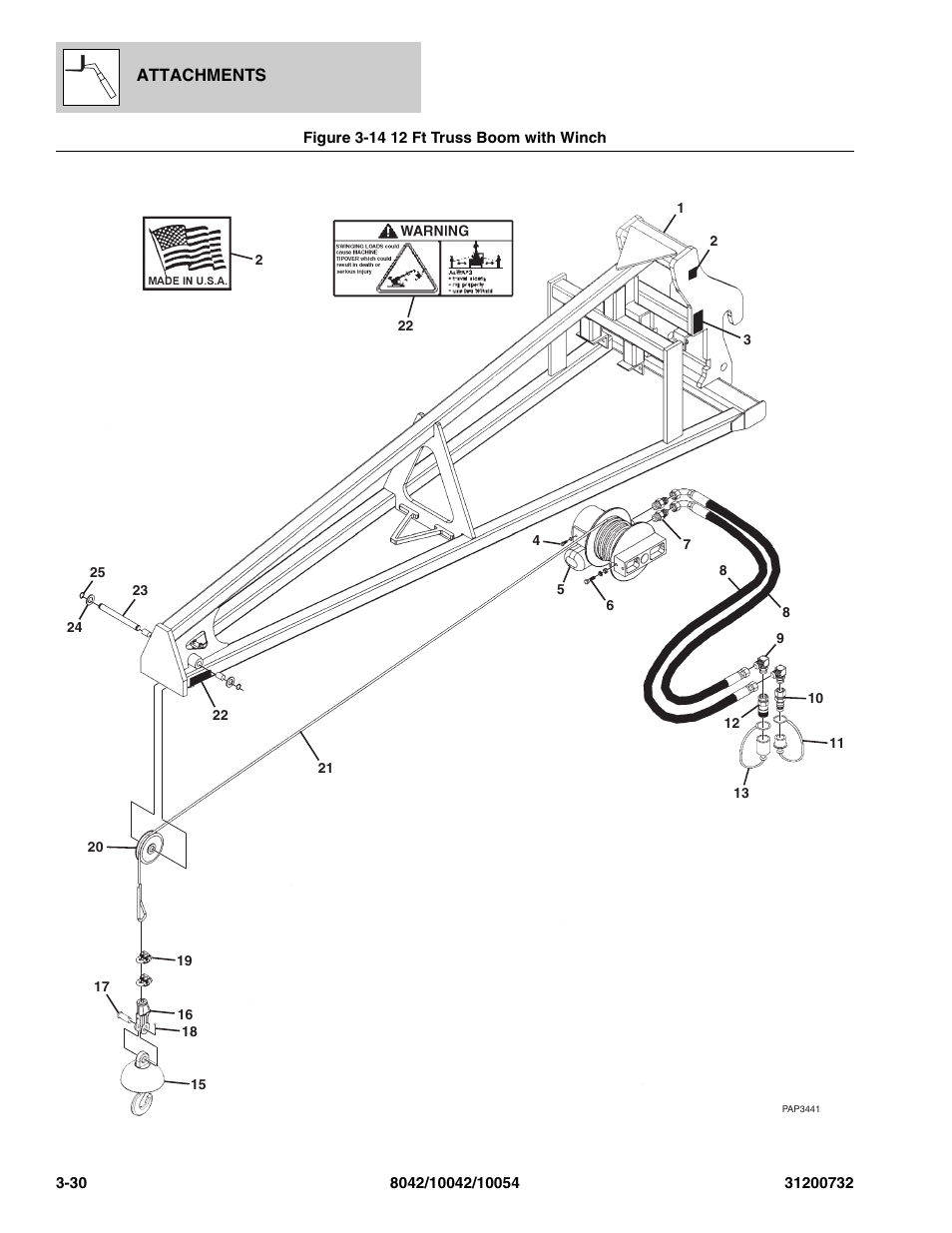 Figure 3-14 12 ft truss boom with winch, 12 ft truss boom with winch -30 | SkyTrak 8042 Parts Manual User Manual | Page 80 / 388