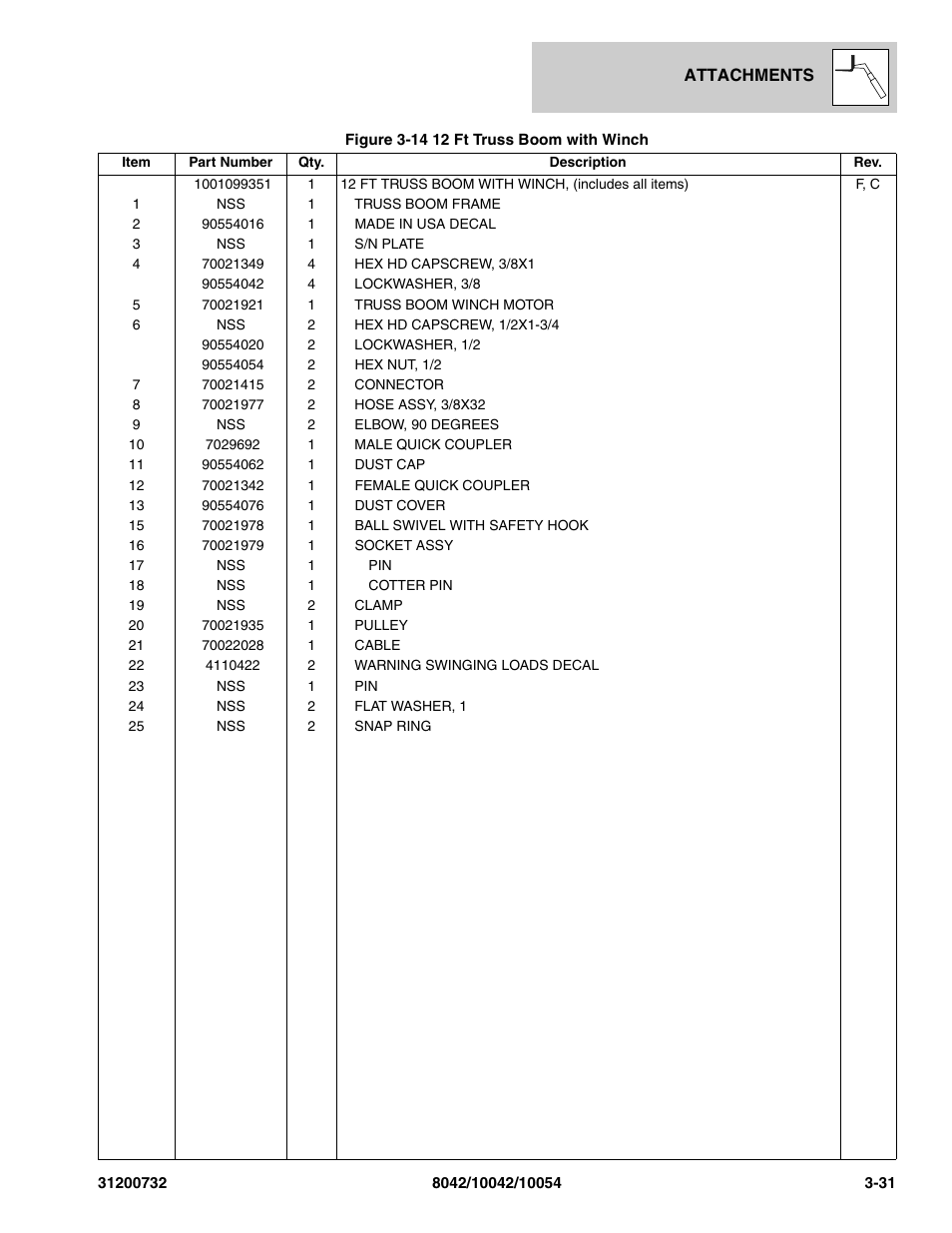 SkyTrak 8042 Parts Manual User Manual | Page 81 / 388