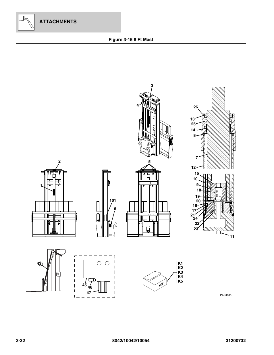 Figure 3-15 8 ft mast, 8 ft mast -32 | SkyTrak 8042 Parts Manual User Manual | Page 82 / 388