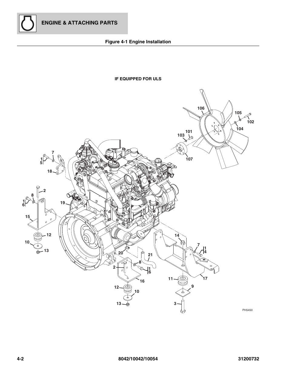 Figure 4-1 engine installation, Engine installation -2 | SkyTrak 8042 Parts Manual User Manual | Page 88 / 388