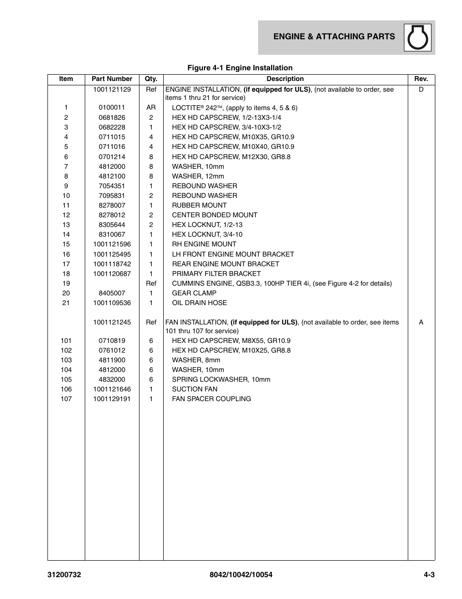 SkyTrak 8042 Parts Manual User Manual | Page 89 / 388