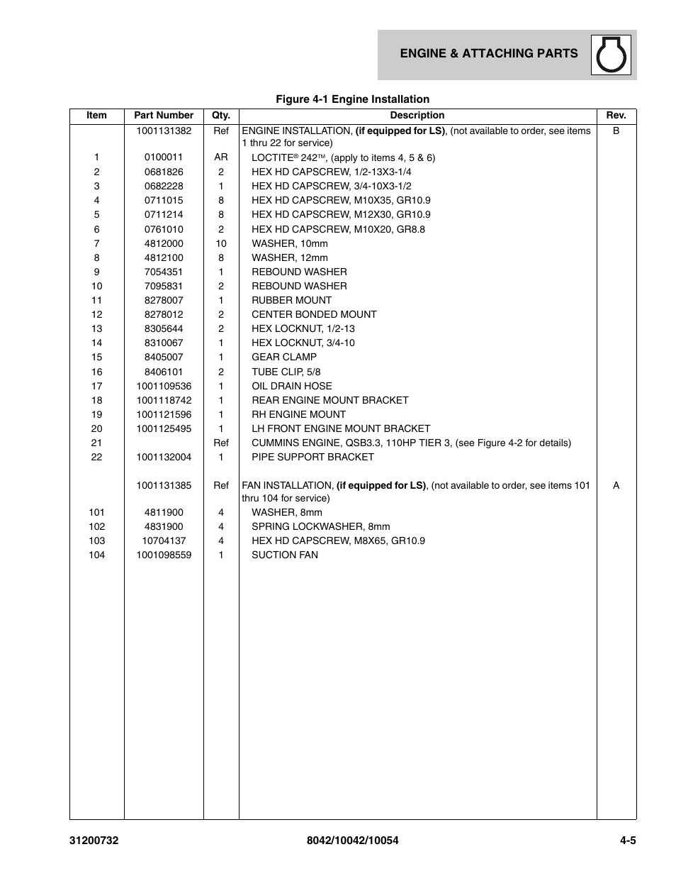 SkyTrak 8042 Parts Manual User Manual | Page 91 / 388