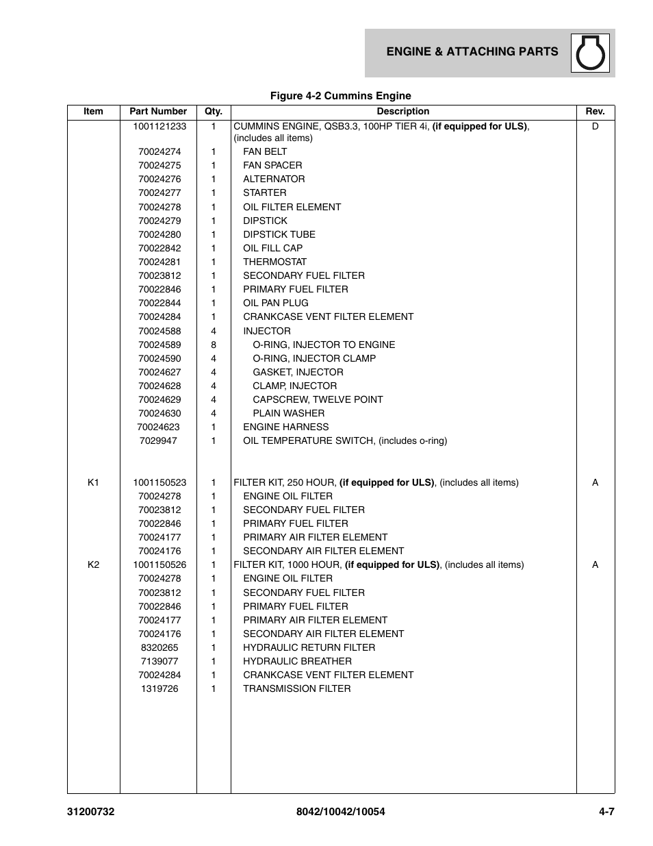 SkyTrak 8042 Parts Manual User Manual | Page 93 / 388