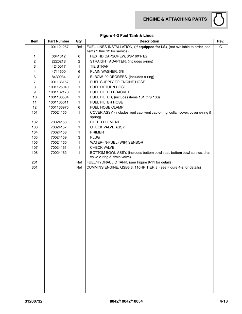 SkyTrak 8042 Parts Manual User Manual | Page 99 / 388