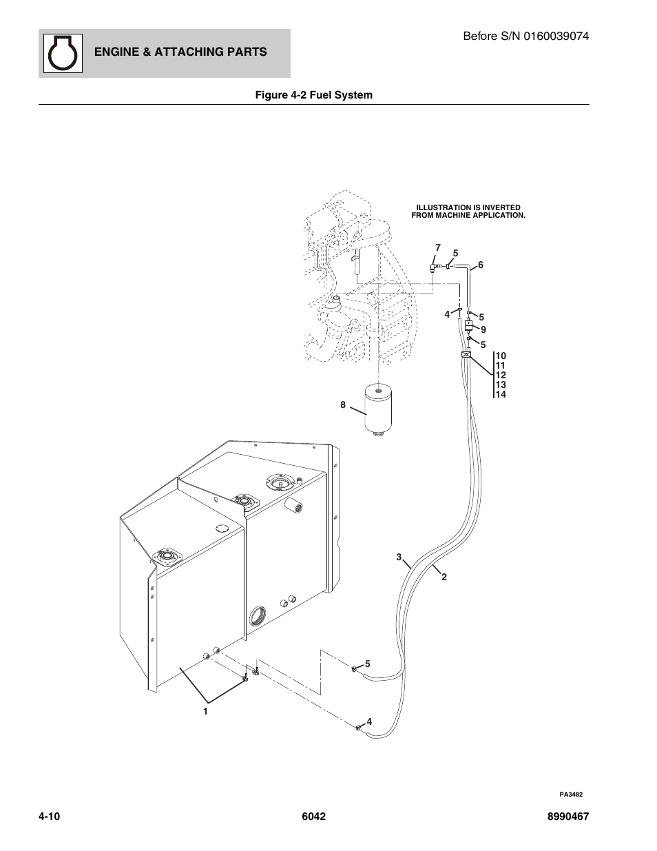 Figure 4-2 fuel system, Fuel system -10 | SkyTrak 6042 Parts Manual User Manual | Page 100 / 466