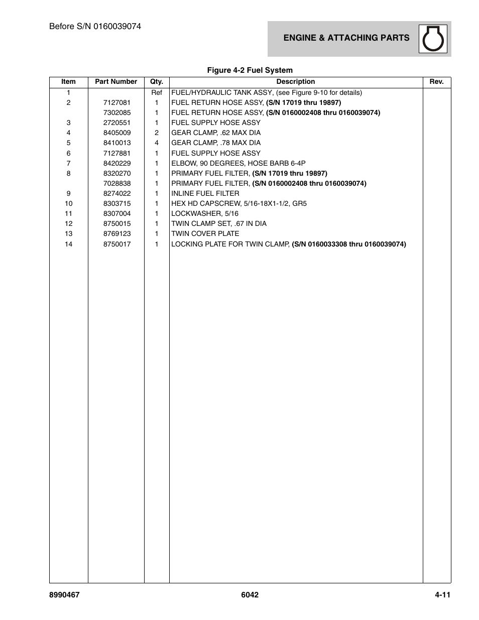 SkyTrak 6042 Parts Manual User Manual | Page 101 / 466