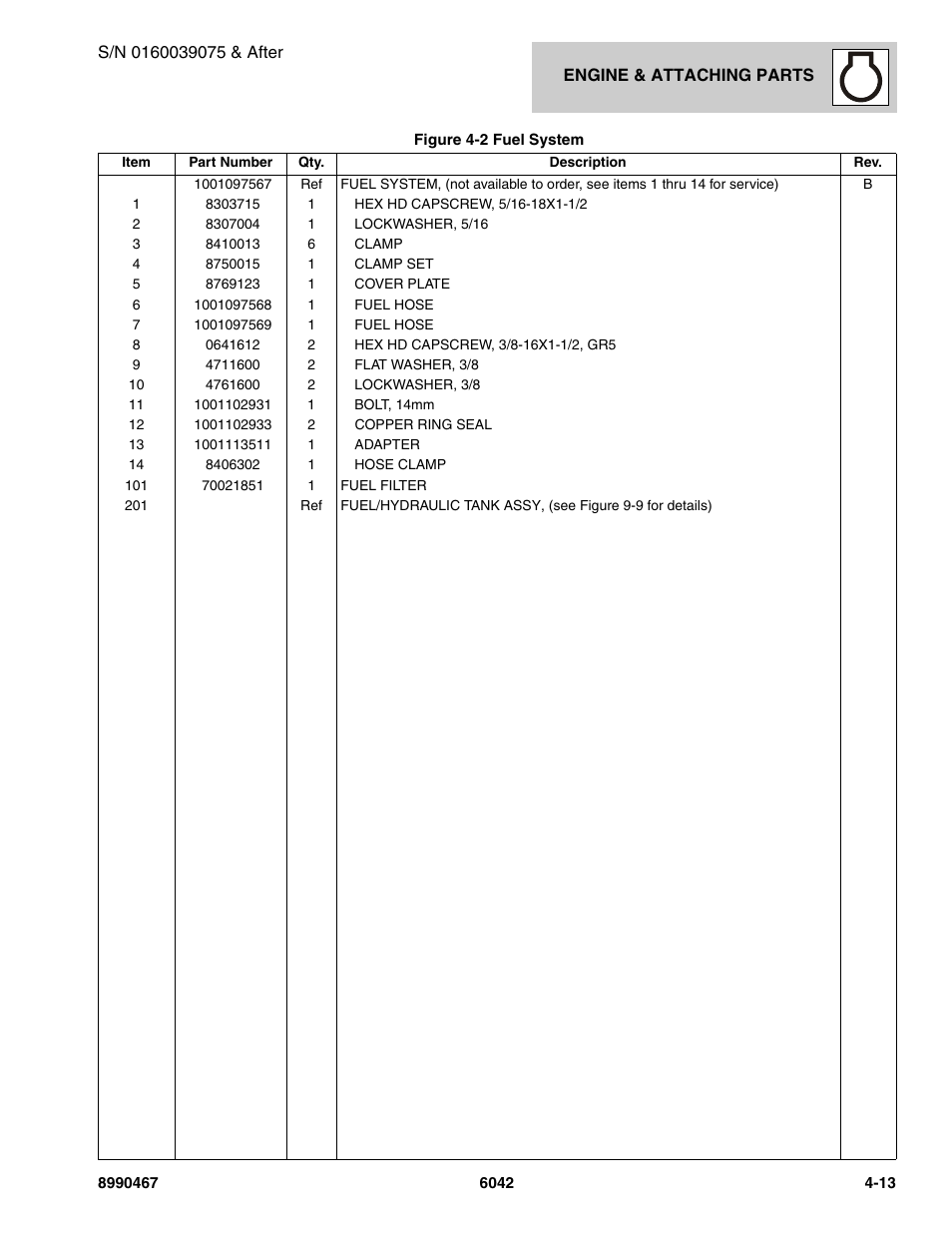 SkyTrak 6042 Parts Manual User Manual | Page 103 / 466