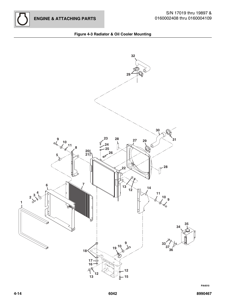 Figure 4-3 radiator & oil cooler mounting, Radiator & oil cooler mounting -14 | SkyTrak 6042 Parts Manual User Manual | Page 104 / 466